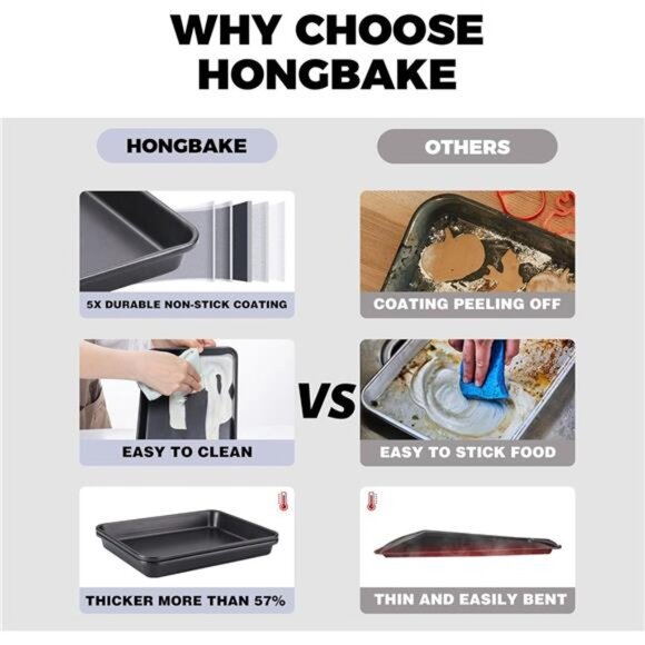 2 Pack 9.7X7.5" Toaster Oven Pans for Baking, 57% Thicker Nonstick 1/8 Cookie - Picture 2 of 7